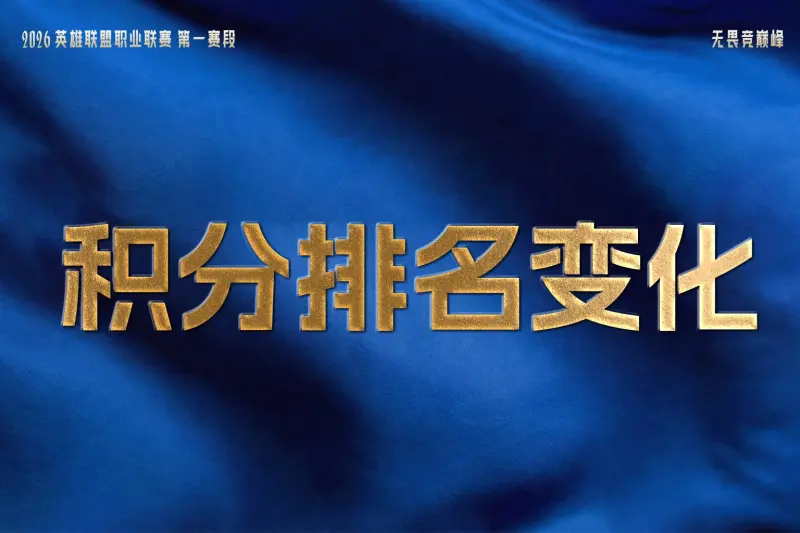 九游体育官方网站-LPL战队排名变化：iG凭两胜升至第四，WBG和TES位列第五、六